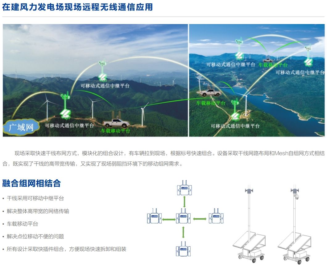 再见风力发电场现场远程无线通信应用.png