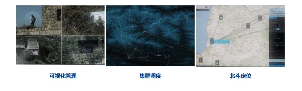 战术通信无线宽带自组网解决方案特点.png